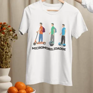 Micromobilidade